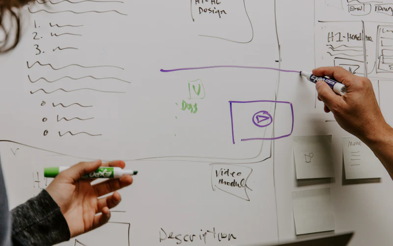 Two people planning on a whiteboard